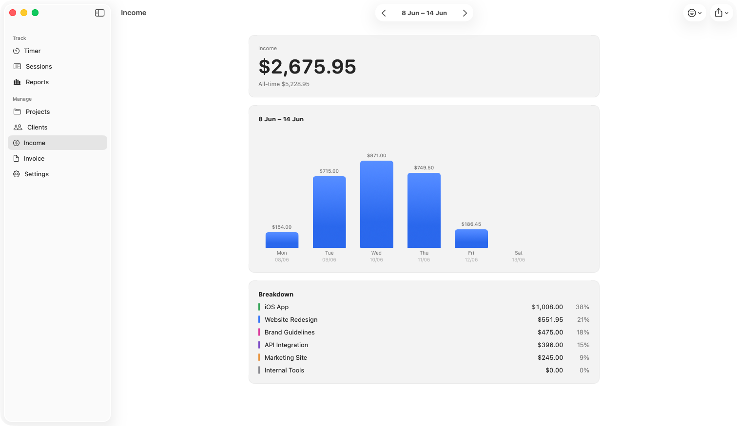 KairoTime Income: billable totals per project